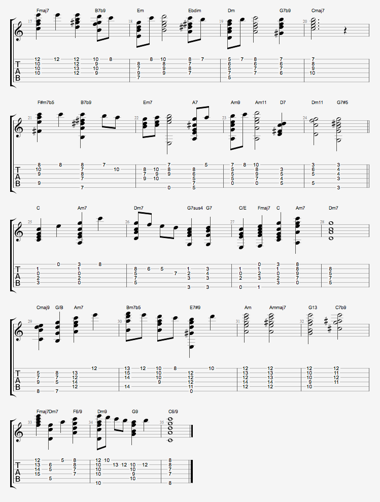 have yourself a merry little christmas jazz piano chords